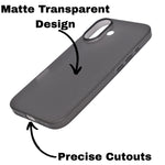Frosted Matte Finish Slim Translucent Phone Case for iPhone 17