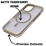 Transparent MagSafe Compatible with Matte Colour Edge Phone Case for iPhone 16 Plus