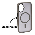 Matte Transparent Hard Protective Phone Case for iPhone 16 Plus