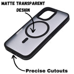 Transparent MagSafe Compatible with Matte Colour Edge Phone Case for iPhone 16 Plus