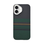 Kevlar Texture Magsafe Armor Phone Case for iPhone 17
