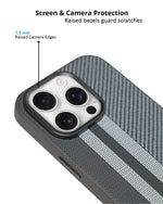 Carbon Fiber Texture Anti-Fall Protective Case for iPhone 16 Pro Max
