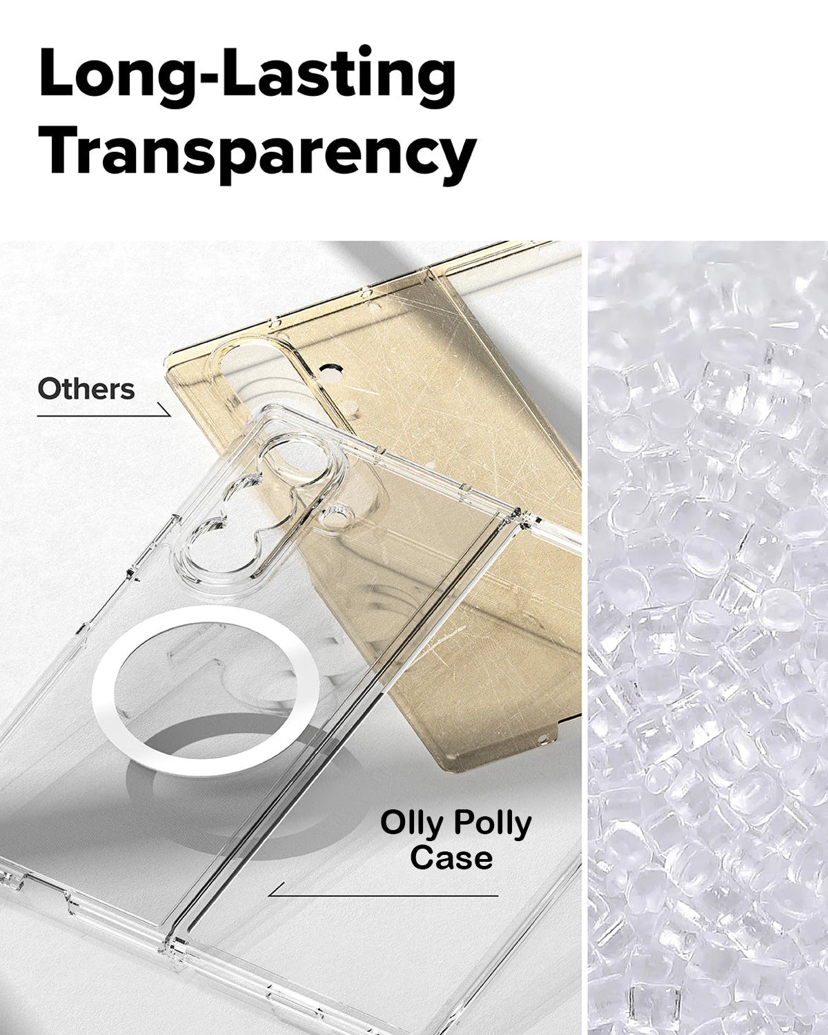 MagSafe Transparent Shield Case With Magsafe for Samsung Galaxy Z Fold 7 – Premium Protection [Anti-Yellow]