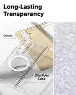 MagSafe Transparent Shield Case With Magsafe for Samsung Galaxy Z Fold 7 – Premium Protection [Anti-Yellow]