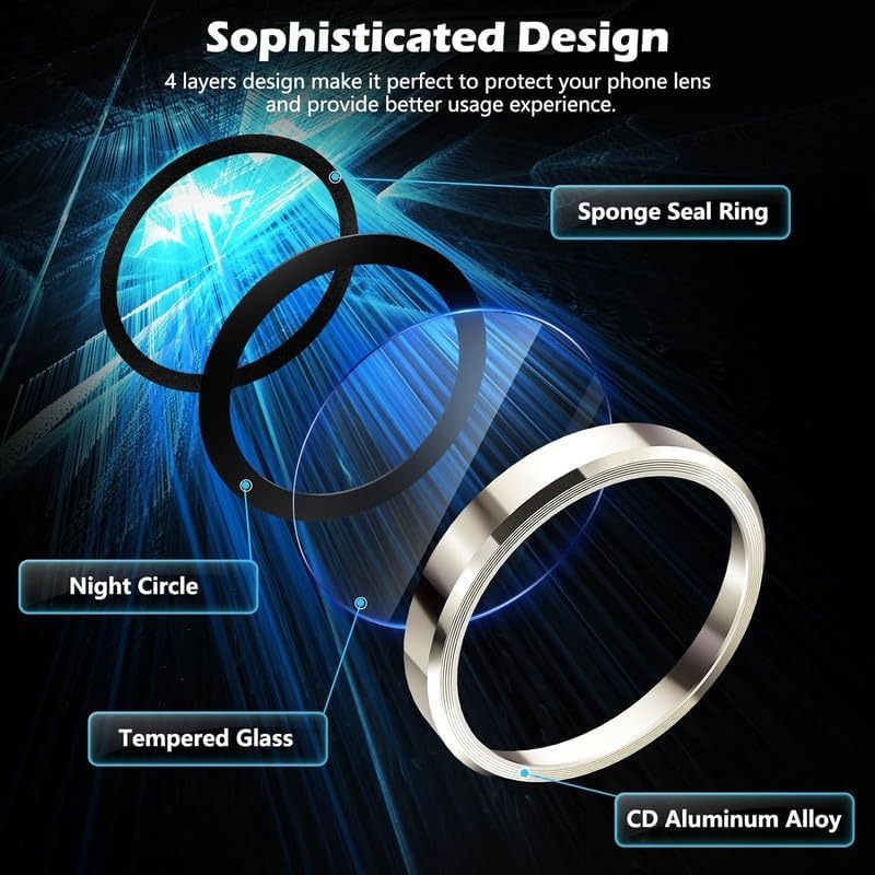 Crystal Clear Camera Surface Lens Protector for iPhone 16 Pro