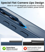 Matte Finish MagSafe Slim & Stylish Case for Samsung Galaxy S25 Ultra