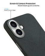 Carbon Fiber Texture Anti-Fall Protective Case for iPhone 16 Plus