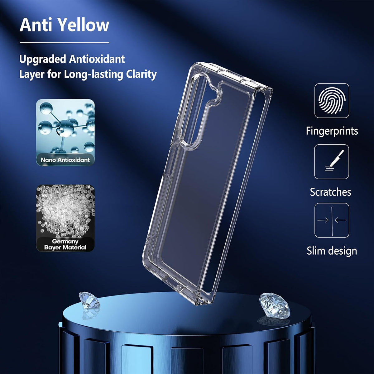 Ultra-Clear Anti-Yellow Durable & Sleek Protection Slim Hard Case for Samsung Fold Series