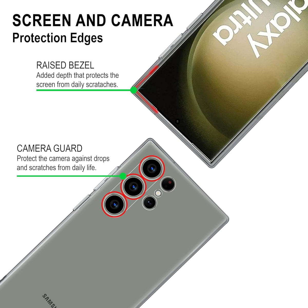 Crystal Clear Slim Design Anti-Yellow Durable Protection Case for Samsung S Series