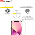 Ultra-Clear Tempered Glass Screen Protector for iPhone 13