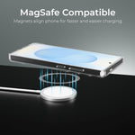 Crystal Clear Hard Anti-Yellow Magnetic Case for Samsung S24 Ultra & S25 Ultra